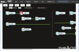 ro素质点模拟器(图4)