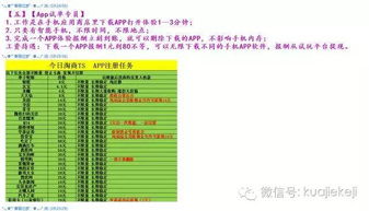 兼职游戏代练招聘网,兼职游戏代练招聘网——开启你的游戏赚钱之旅(图1)