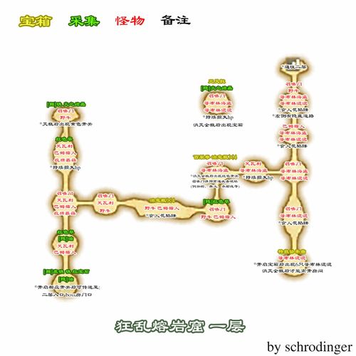 符文工房4最高的地方,揭秘游戏中最高的地方(图6)