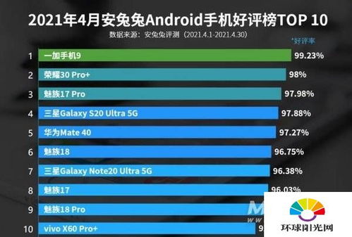 红手指云手机安卓版(图11)