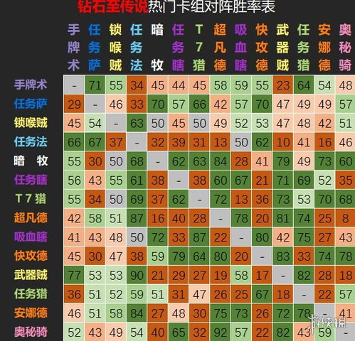 这个玩法属于跨服的玩法,打破服务器界限，共享游戏激情(图18)