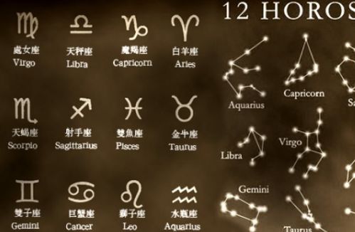 星座是按阴历还是阳历,星座是按阴历还是阳历？揭秘星座日期的历法之谜(图3)