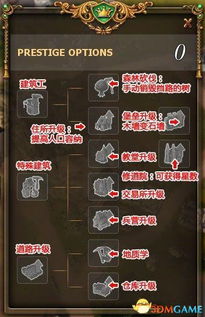 工人物语7怎么分辨率,工人物语7分辨率设置详解(图1) 工人物语7怎么分辨率,工人物语7分辨率设置详解(图1)