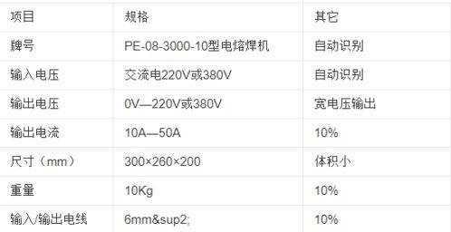 纸飞机参数在哪输入,轻松完成注册与设置(图6)