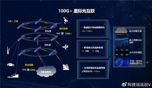 factorio 太空探索好难通关,通关之路的艰难与乐趣(图1)