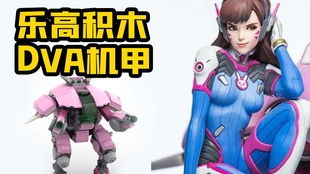 dva——3d,什么是DVA——3D？(图2)