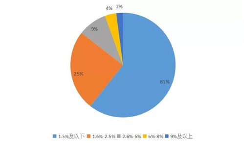 一人之下衍生品的现状(图12)