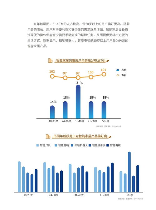 2023年游戏行业趋势洞察报告(图7)