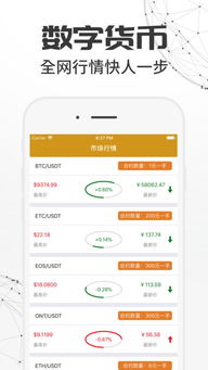 tokenpocket安卓下载币圈头条(图5)