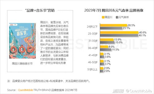 2023年德国游戏新政策,德国游戏产业迎来新政策，2023年展望(图2)