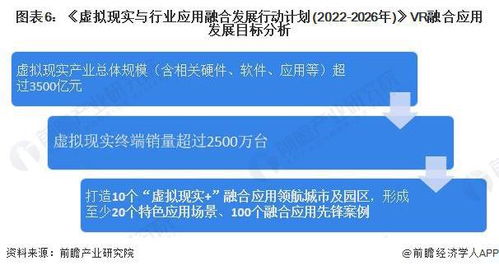 2023年德国游戏新政策,德国游戏产业迎来新政策，2023年展望(图1)