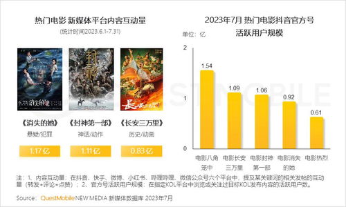 2023年德国游戏新政策,德国游戏产业迎来新政策，2023年展望(图3)