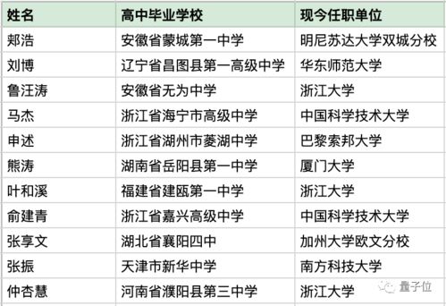 根据剧情的走向来解开每一道谜题,系统也会根据每一个剧情的不同,设定各种各样的谜(图3)