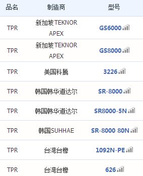 gs apex 教练,打造专业电竞选手的幕后英雄(图4)