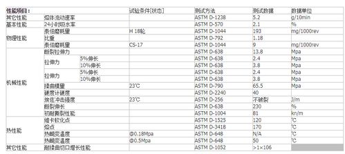 gs apex 教练,打造专业电竞选手的幕后英雄(图3)