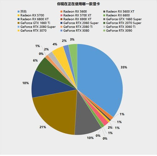 超能力冲刺游戏心理分析报告(图3)