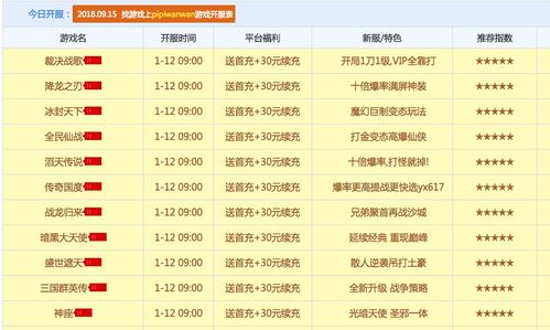 网页游戏排行榜,盘点2024年度最受欢迎的在线游戏(图4)