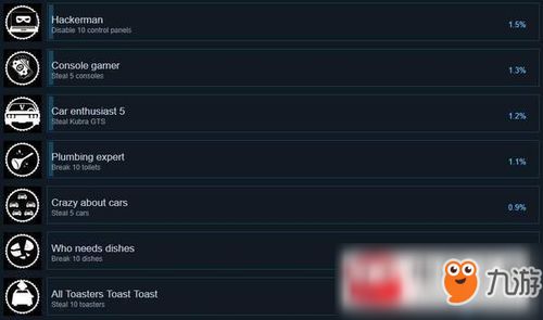 小偷模拟器成就解锁条件,成就解锁条件概述(图3)