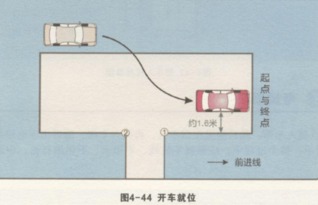 倒车入库技巧图解,轻松掌握停车技巧(图12)