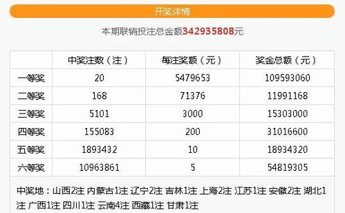 最后的希望兑换码2023,解锁游戏新篇章(图5)