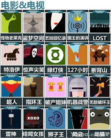 疯狂猜图37答案,探索未知的世界(图2)