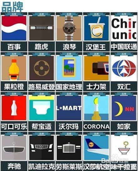 疯狂猜图37答案,探索未知的世界(图3)