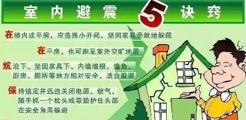 地震自救方法,关键时刻的生存指南