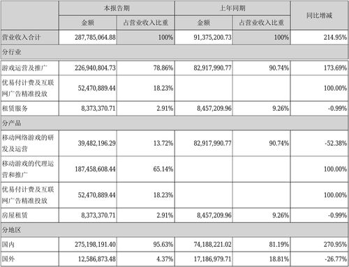 桃源深处有人家安卓版(图8)