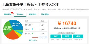 学游戏开发工资高吗,游戏开发行业薪资概述