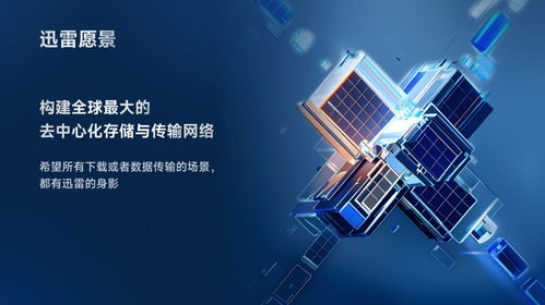 迅雷大型游戏,迅雷大型游戏加速器——畅享游戏世界的利器