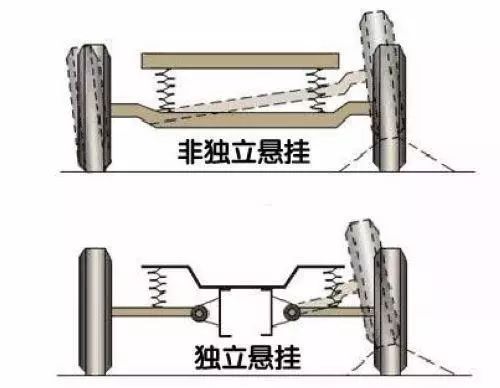 悬架真游戏,深入体验真实世界——悬架真游戏带你领略驾驶艺术(图3)