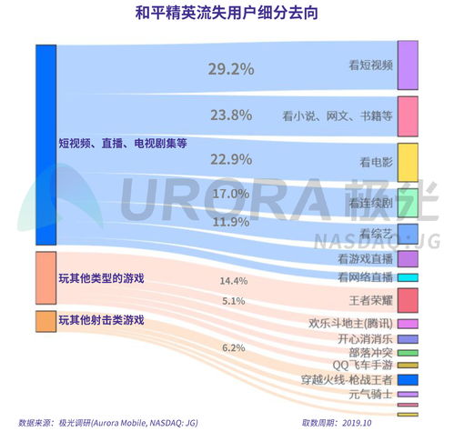 抖查查安卓版(图3)