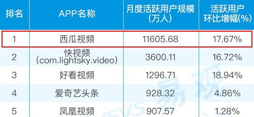 7723游戏盒安卓版(图3)