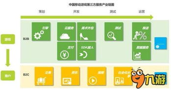 压游戏安全,警惕游戏安全，守护青少年健康成长(图3)