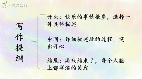 写游戏的作文三年级,我的游戏乐园(图3) 写游戏的作文三年级,我的游戏乐园(图3)