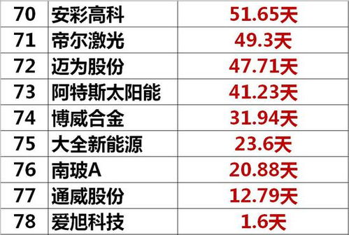 信誉赌钱游戏,揭秘现代网络赌博的诱惑与风险(图4)