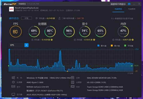 积热游戏,探索科技与娱乐的交汇点(图3)