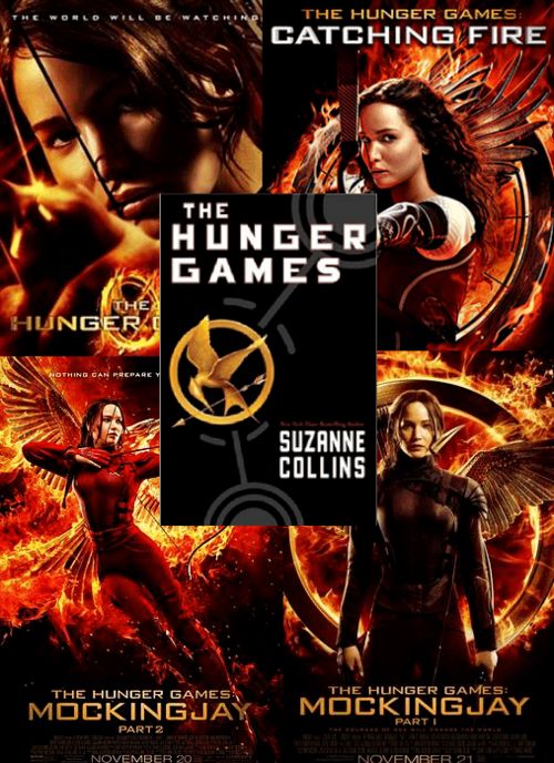 饥饿游戏英文,Introduction to The Hunger Games(图5)