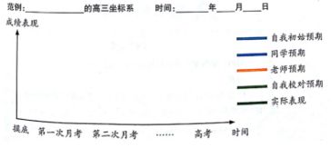 心理试讲游戏,创新教学手段，提升学生心理健康意识(图4)