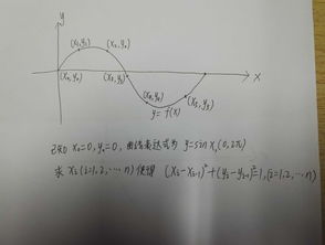 写一个游戏过程100字,游戏名称(图8)