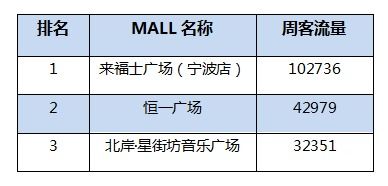 星图商单游戏,零粉也能轻松赚钱的副业新选择(图6)