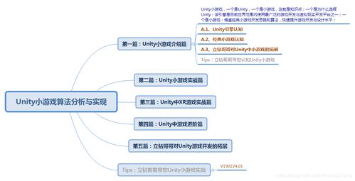 小游戏算法,揭秘游戏开发中的核心智慧(图4)