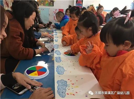 集体倾听游戏,培养幼儿专注力与团队协作能力的有效途径(图9)