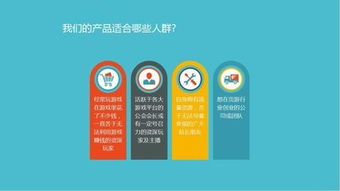 家政代办游戏,家政代办游戏——体验现代家庭生活的新方式(图4) 家政代办游戏,家政代办游戏——体验现代家庭生活的新方式(图4)
