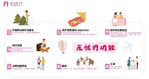 无忧行app官网版下载 (图2) 无忧行app官网版下载 (图2)
