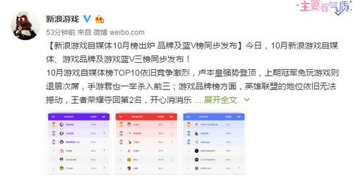 新浪游戏排行榜,揭秘热门游戏背后的秘密(图6)