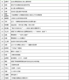 游戏课程化论文,幼儿教育的新路径(图5)