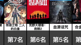 PS4模拟器手机版 (图2)