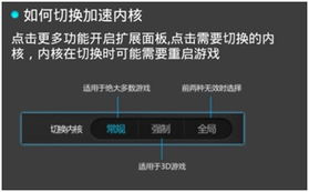 灵缇游戏加速器 (图3)