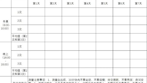 测量游戏记录表,深度解读儿童游戏行为与心理发展(图1)